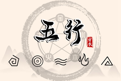 易百查紫微排盘 八卦命盘 紫微测试 新浪命盘查询免费 紫微看近期运势 紫微测名
